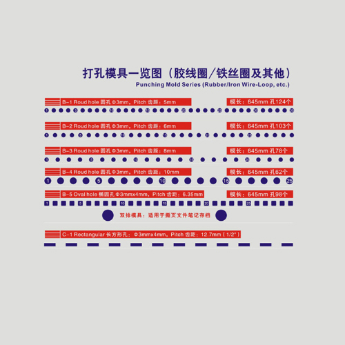 打(dǎ)孔模具一(yi)覽圖